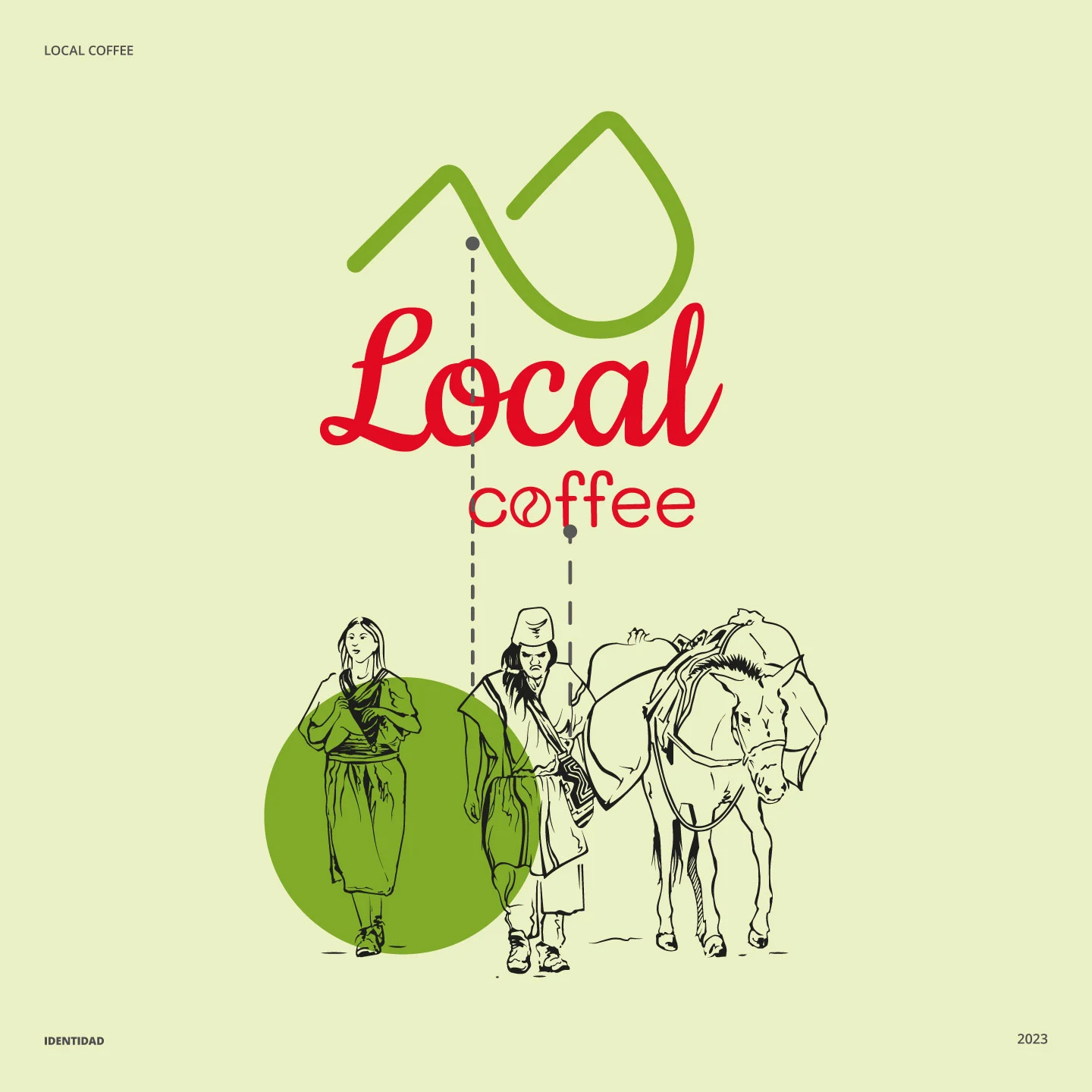 Agencia de comunicación digital - Local Coffee - Desarrollo de Identidad de la marca